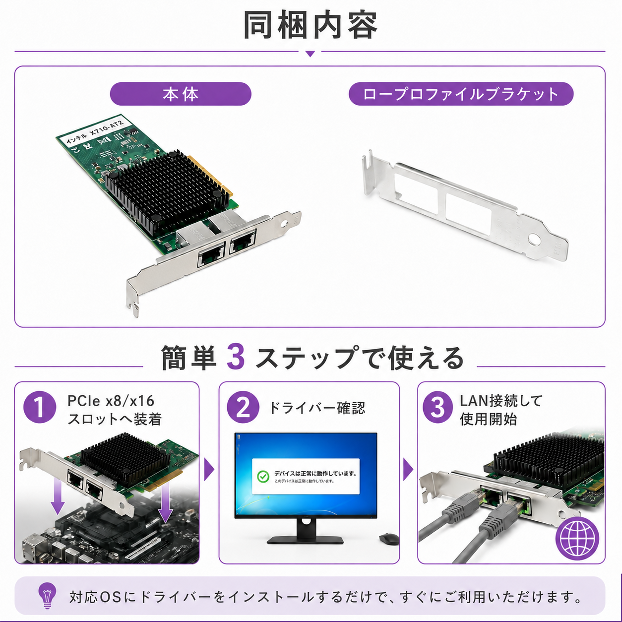Skynew ST7323 有線LANカード 商品画像