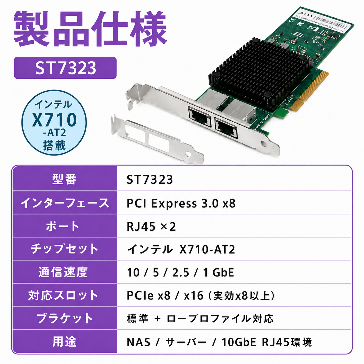 Skynew ST7323 有線LANカード 商品画像