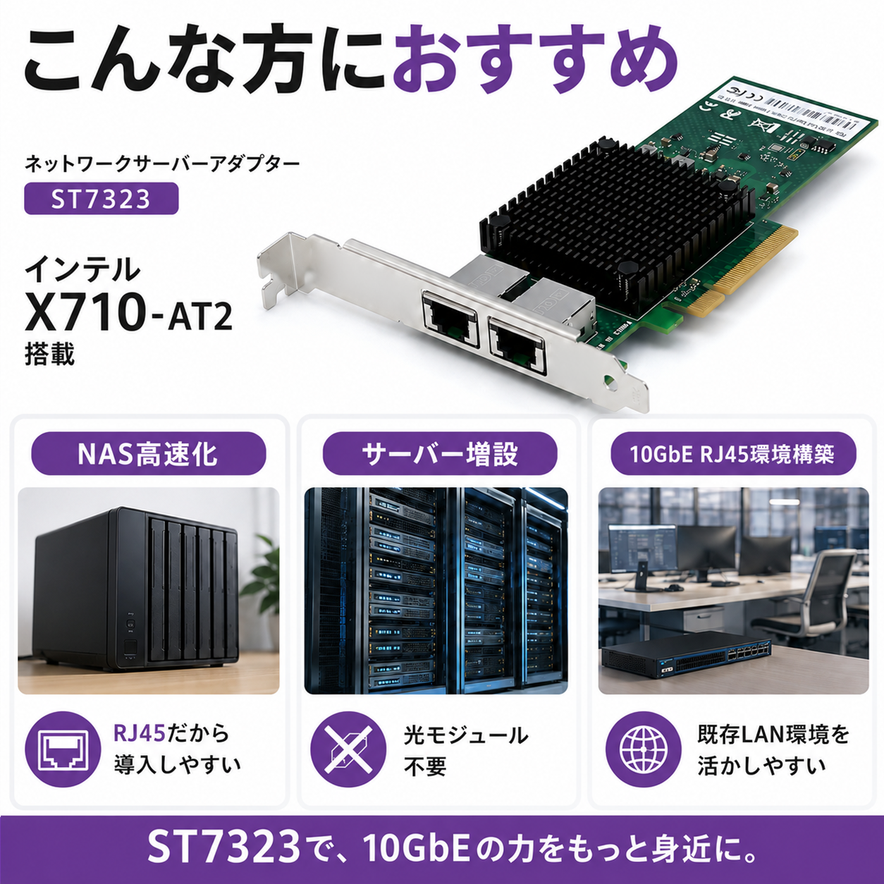 Skynew ST7323 有線LANカード 商品画像