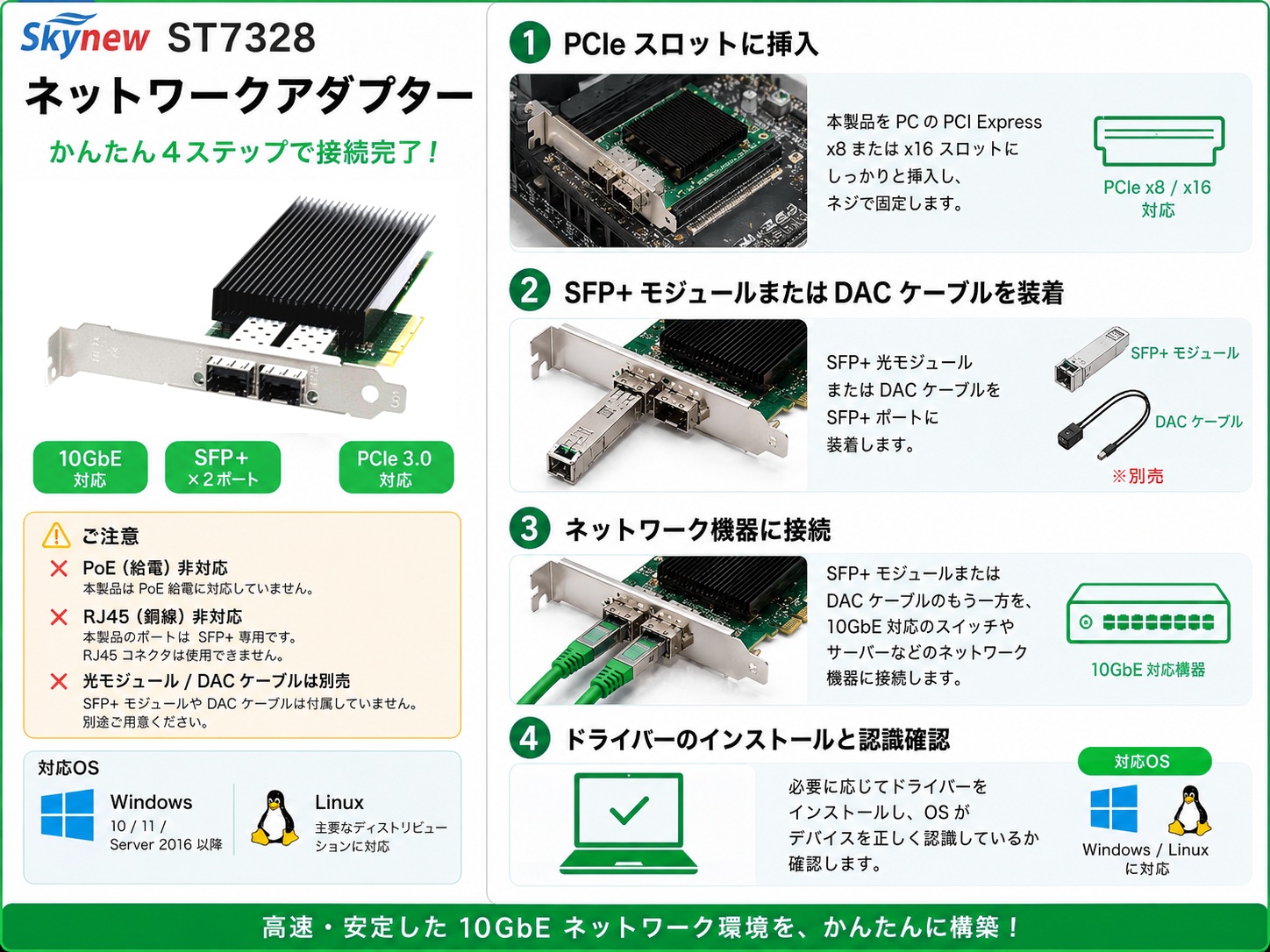 Skynew ST7328 有線LANカード 商品画像