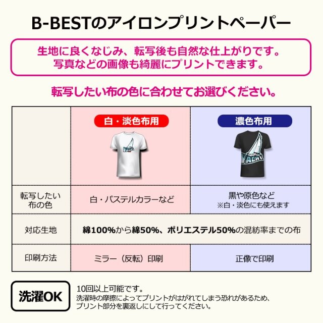 BBEST】アイロンプリントペーパー 濃色布用 A4 4枚入り/10枚入り