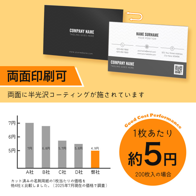 BBEST】半光沢紙 名刺サイズ 200枚