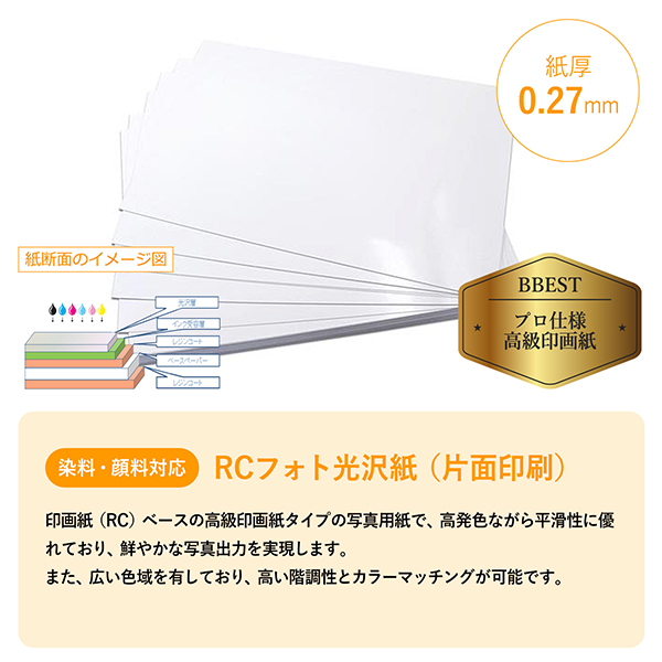 BBEST】 RCフォト光沢紙 A4サイズ 50枚入り