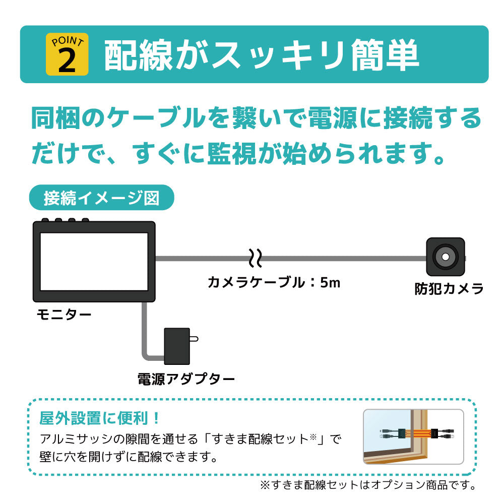 SEC-WIN-4L】「貼るor置くだけ」窓越し防犯 4インチモニター
