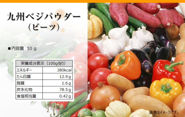九州ベジパウダービーツ栄養成分