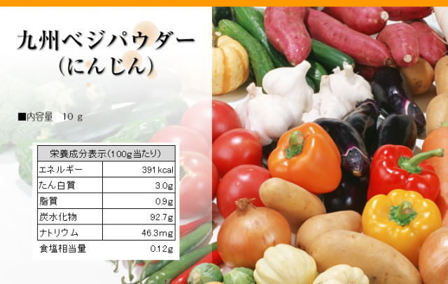 九州ベジパウダーにんじん栄養成分