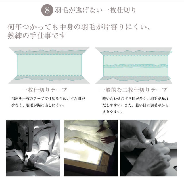 フランスベッド JOORYU 静岡工場 羽毛布団 シングル オール