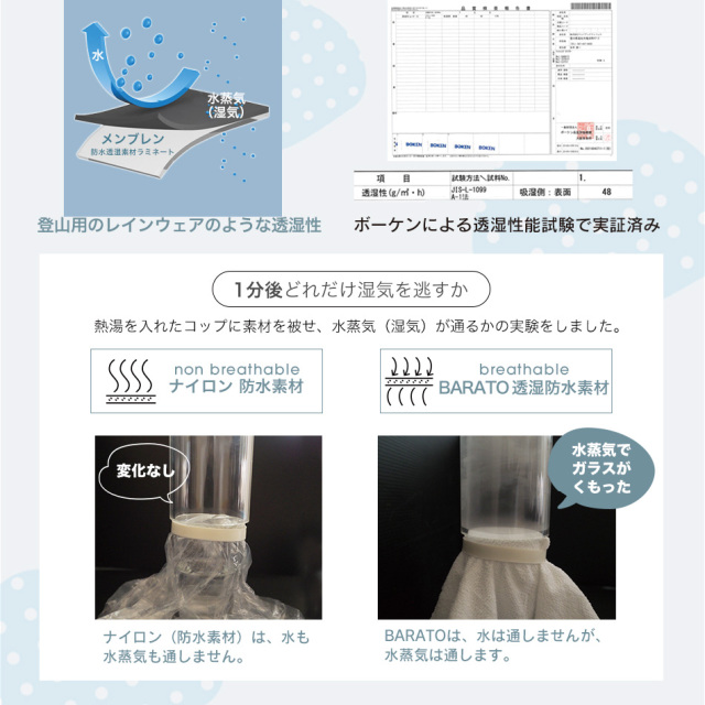 マットレスプロテクター セミダブル スペイン製 防水 通気性