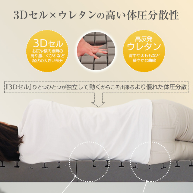 マットレス 三つ折り 高反発マットレス ウレタン 3Dセル 敷布団