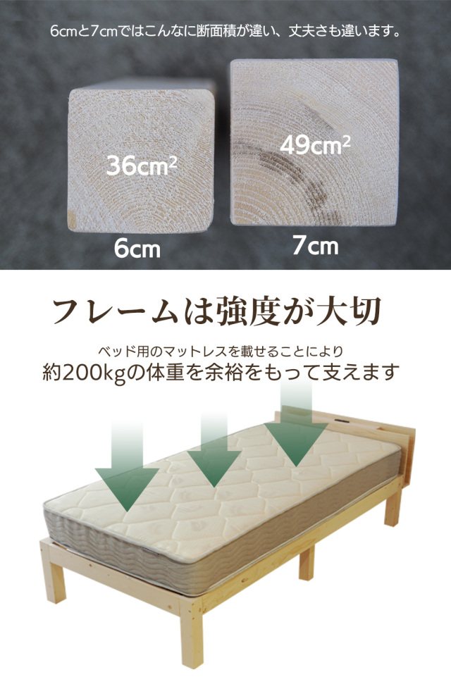 ベッド★無垢パイン材W900×L2050×H330㎜★直接お引取も可能【送料別】 北欧パイン 無垢材 木製ベッドフレーム CN0602