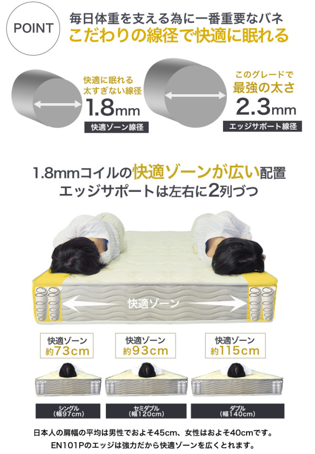 マットレス ダブル ポケットコイル ベッドマット EN101P4V 101P4 品質