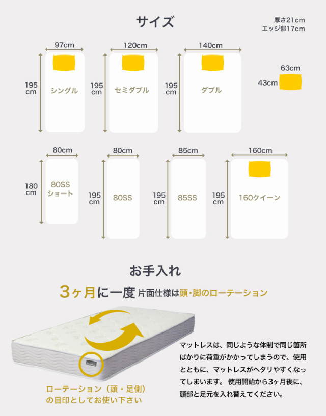 マットレス ダブル ポケットコイル ベッドマット EN101P4V 101P4 品質