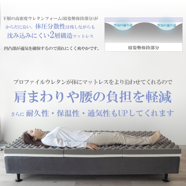 GOKUMIN マットレス 高反発 2層構造 三つ折り セミシングル