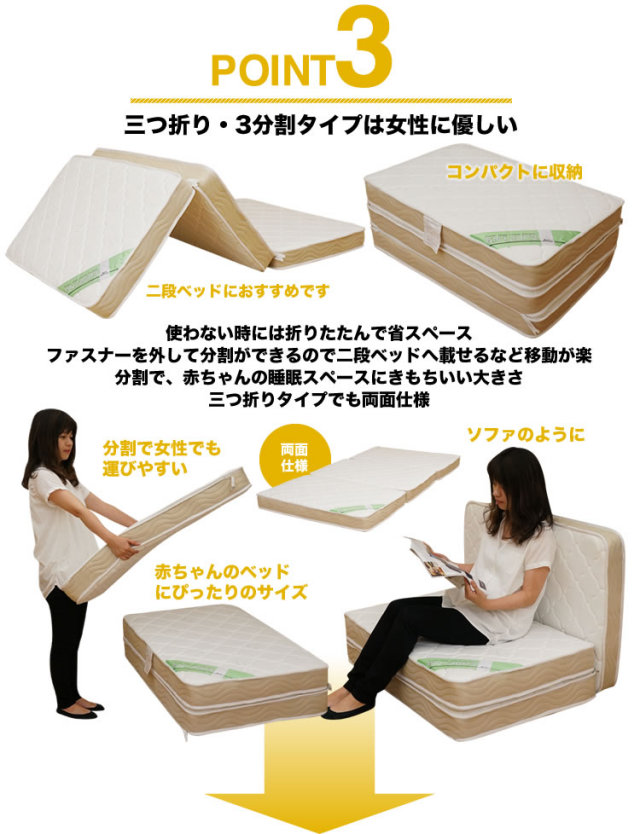 超高密度ポケットコイル シングル 薄型 通常 EN120P 三つ折り