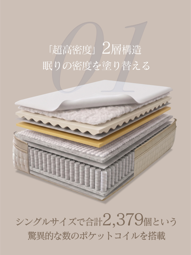 セミダブル　マットレス　高密度　ポケットコイル　耐圧分散　2つセット マットレス 2層のポケットコイル 超高密度+マイクロポケットコイル EN355PP