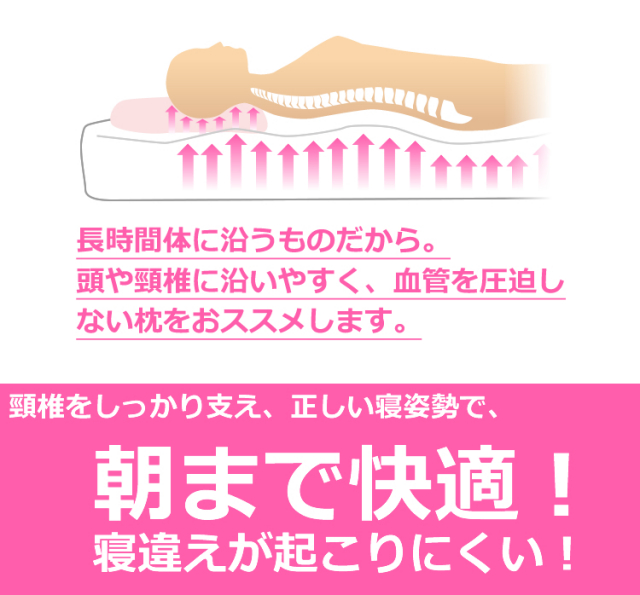 まくら　枕　ふわら