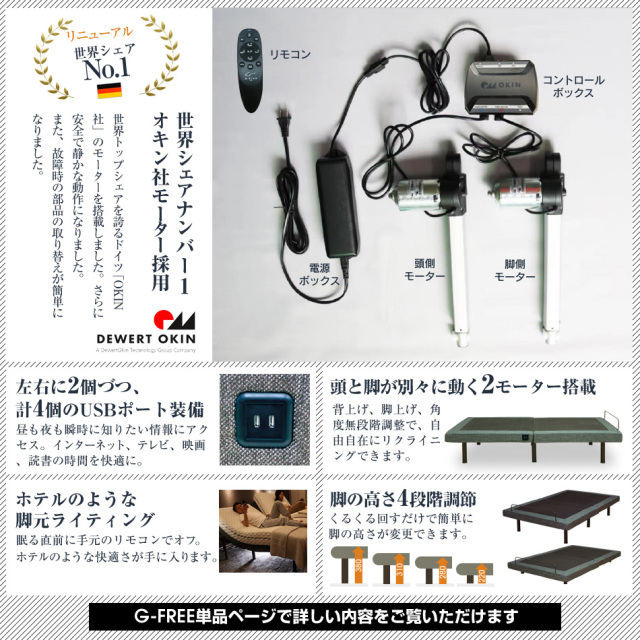 ダブルベッド 楽天市場】【もれなくP10倍☆8/20】 ベッド ベッドフレーム