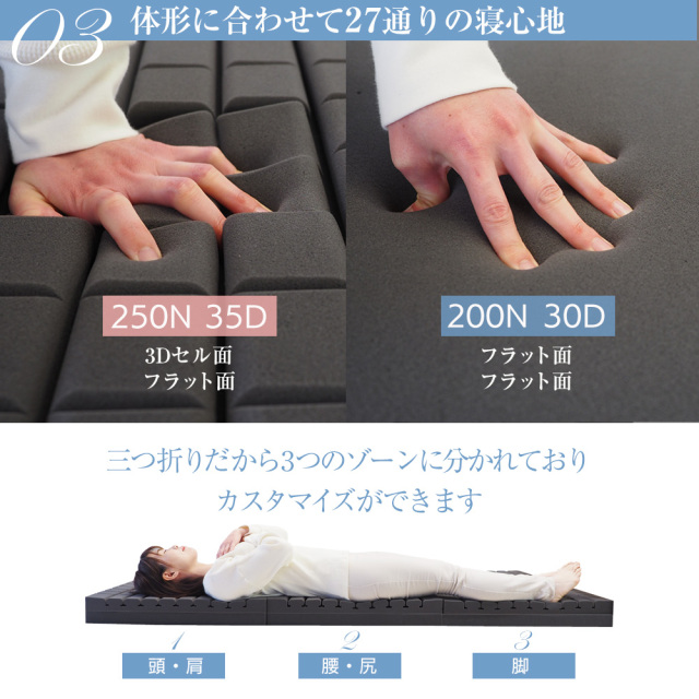 マットレス 三つ折り 高反発　ウレタン 3Dセル 体圧分散 60SS マットレス 三つ折り 高反発マットレス ウレタン 3Dセル 硬め