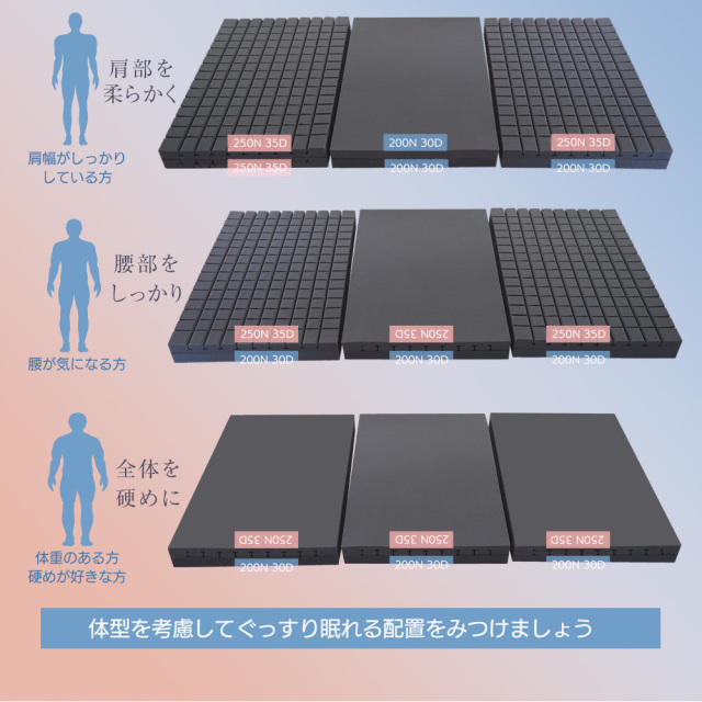マットレス 三つ折り 高反発マットレス ウレタン 3Dセル 硬め