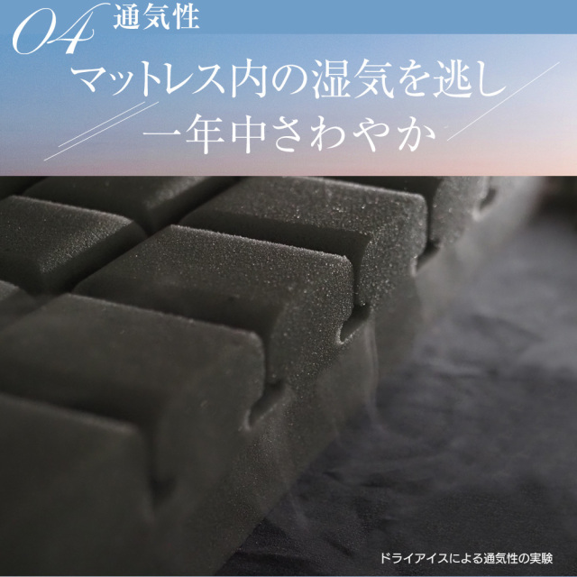 マットレス 三つ折り 高反発マットレス ウレタン 3Dセル 硬め