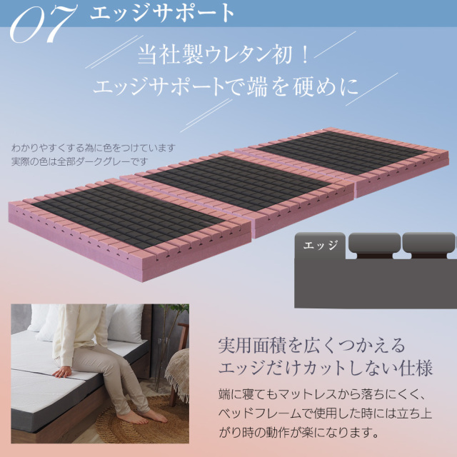 マットレス 三つ折り 高反発マットレス ウレタン 3Dセル 敷布団