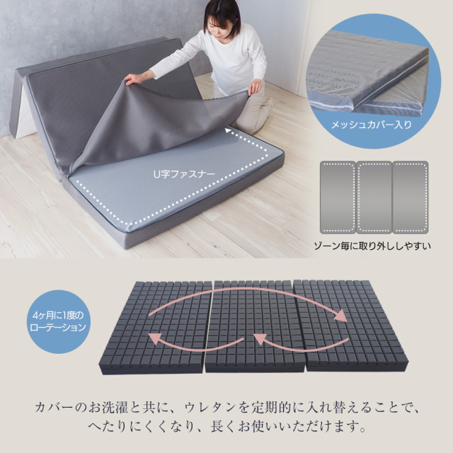 マットレス 三つ折り 高反発　ウレタン 3Dセル 体圧分散 60SS マットレス 三つ折り 高反発マットレス ウレタン 3Dセル 敷布団