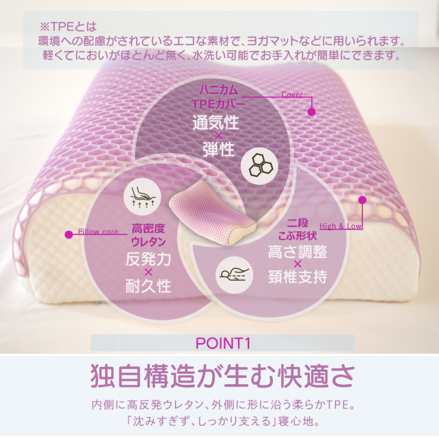父の日対応】まくら ピロー TPE モールドフォーム 枕 沈み込みすぎず頭