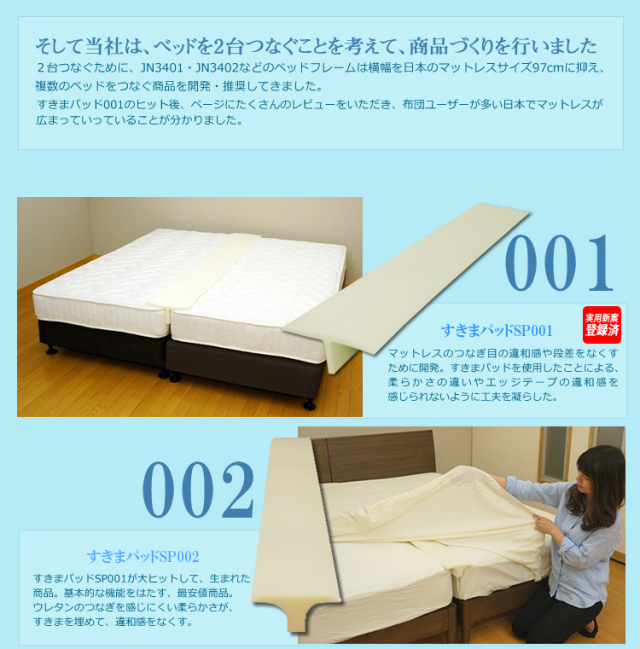 マットレスバンド