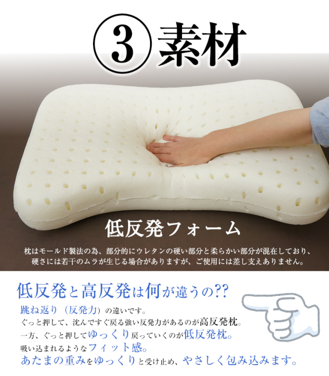 枕 ムーン 低反発フォームまくら 新技術で通気性を確保した低反発枕