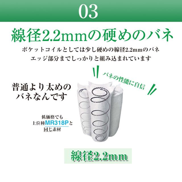 MR300PR ロングセラー商品のMR300Pがロール梱包になって登場