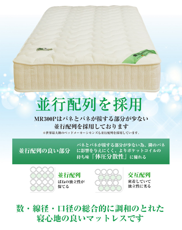 MR300PR ロングセラー商品のMR300Pがロール梱包になって登場！シングル