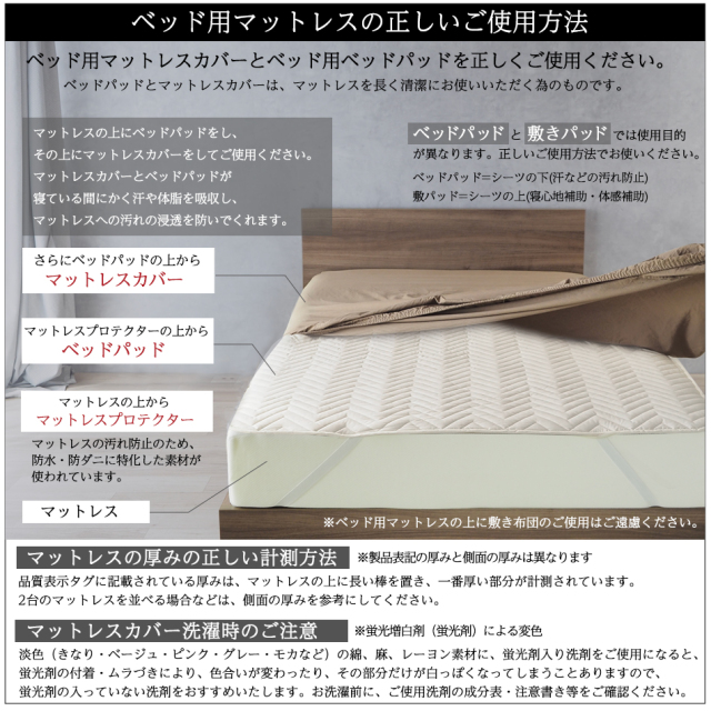 注意事項