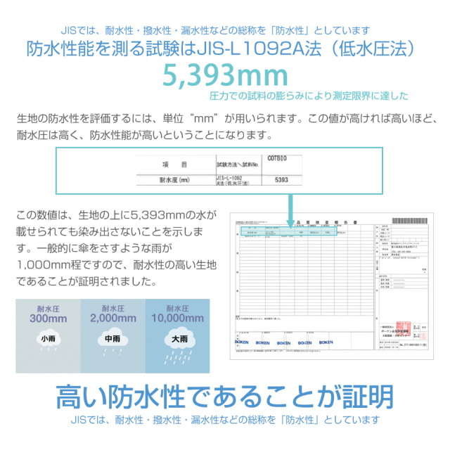 ピロープロテクターCOTBIO