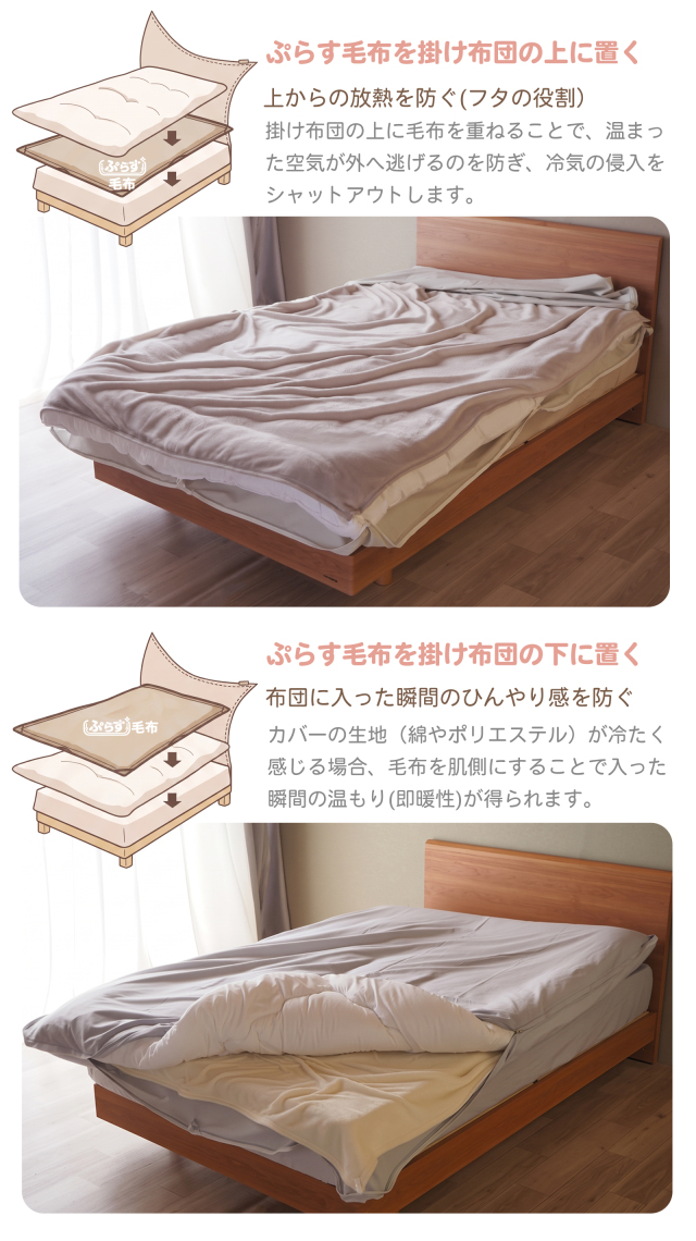 ぷらす毛布
