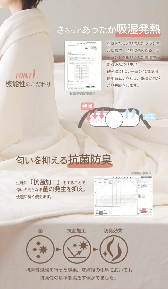 ぷらす毛布