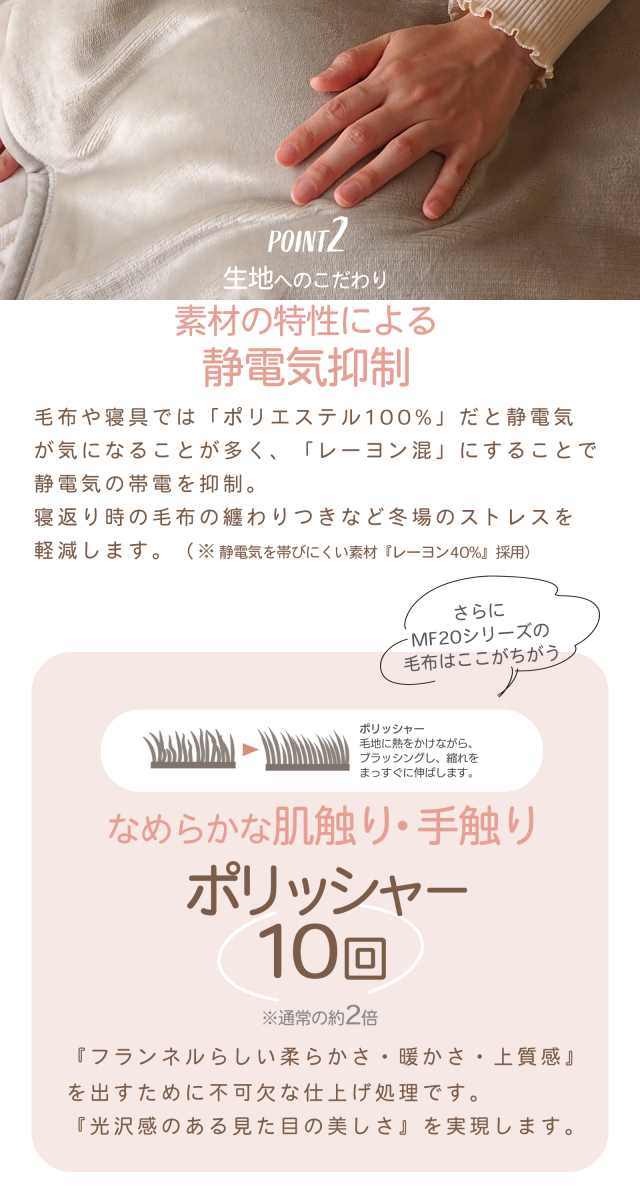ぷらす毛布