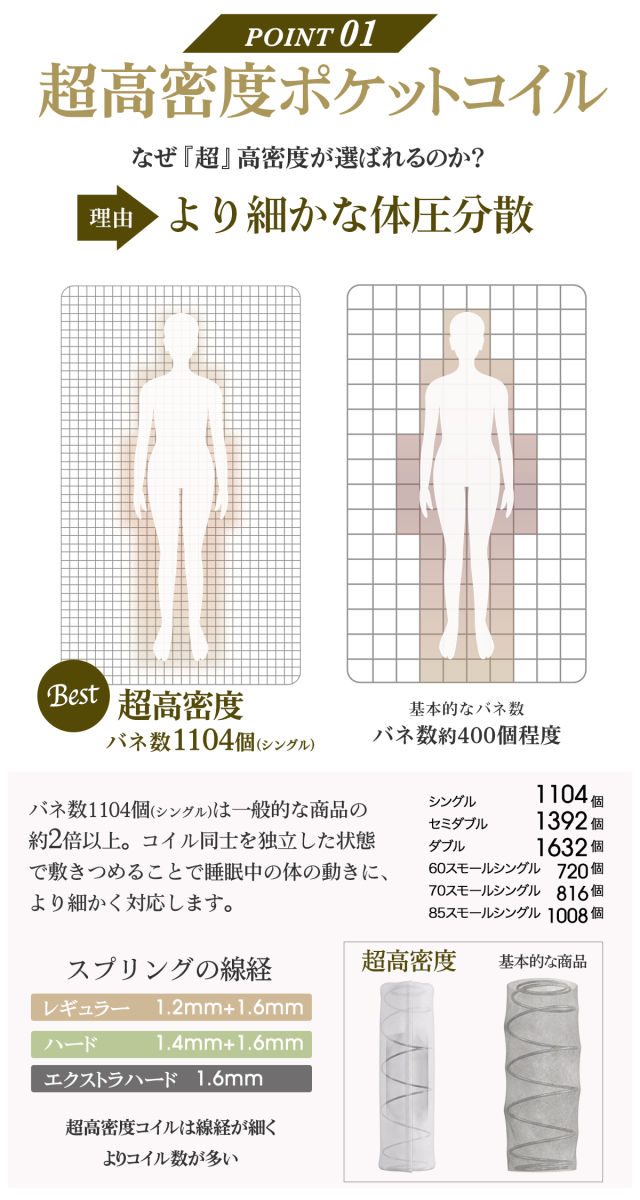 マットレス ポケットコイル 60スモールシングル または 70スモール