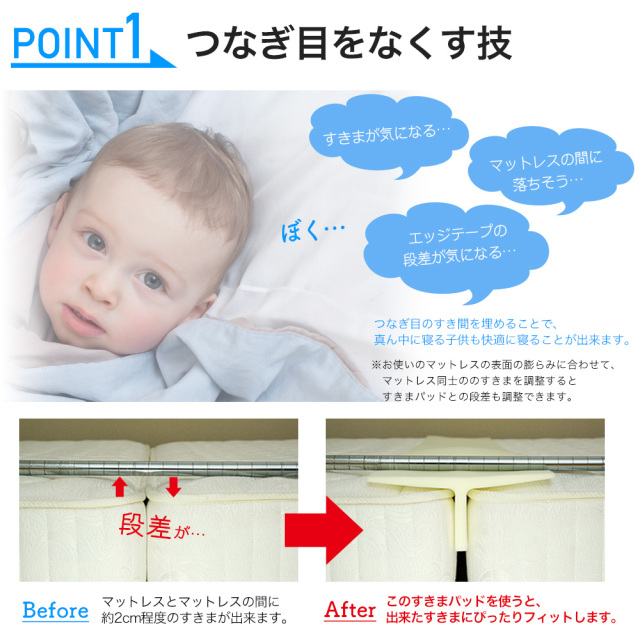 すきまパッド001