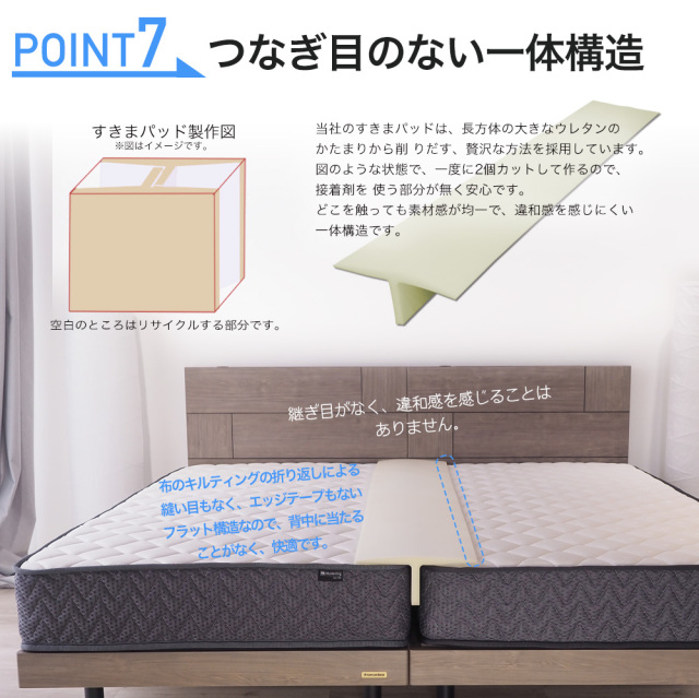 すきまパッド001