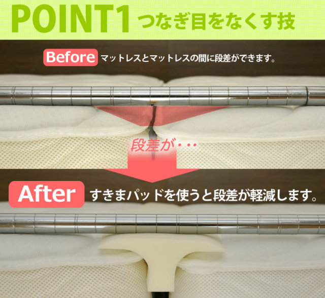 低価格 すきまパッド (SP002) ファミリーサイズ 2台のつなぎ目をうめる