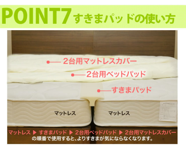 低価格 すきまパッド (SP002) ファミリーサイズ 2台のつなぎ目を