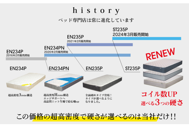 st235p_d