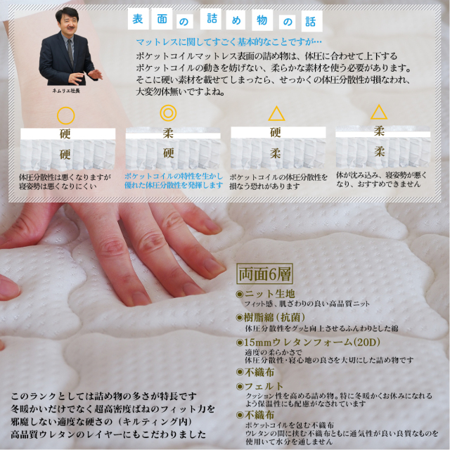 マットレス ダブル ポケットコイル スプリングマットレス 両面仕様