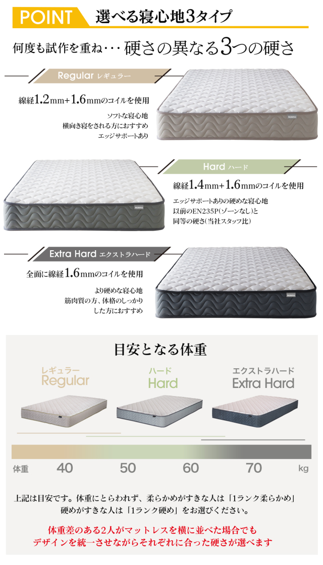 マットレス ポケットコイル 60スモールシングル または 70スモール