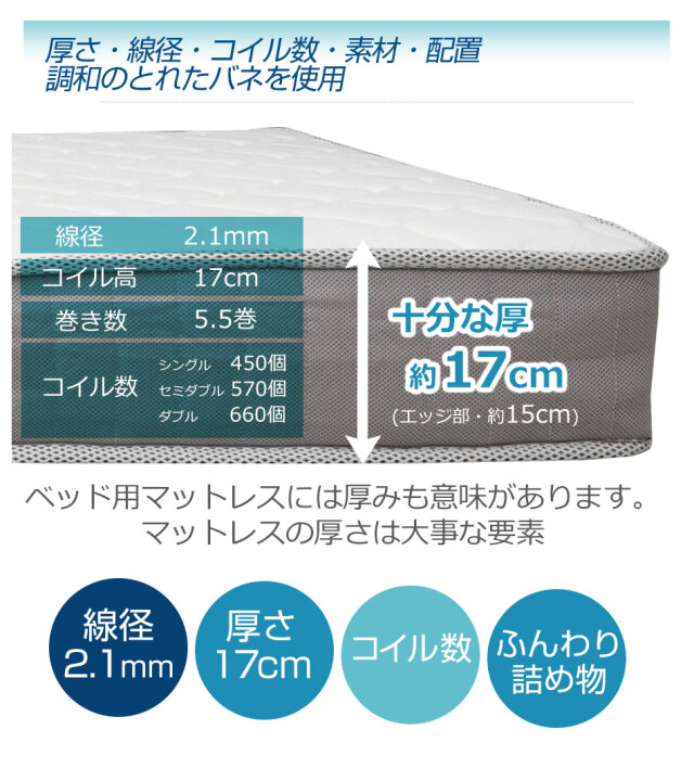マットレス 三つ折り シングル 3つ折り ポケットコイル ZH133P3N ベッドマット 折りたたみ 収納 片面仕様 マットレス 三つ折り シングル 3つ折り ポケットコイル ZH133P3N ベッドマット 折りたたみ 収納 片面仕様