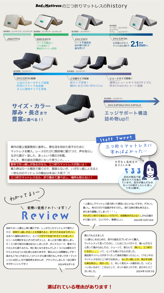 マットレス 三つ折り シングル 85スモールシングル シングルショート 3
