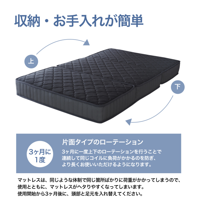 マットレス 三つ折り スモールシングル 厚さ17cm 幅60cm 幅70cm 幅80cm