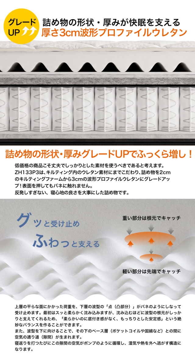 マットレス 三つ折り ダブル 3つ折り ポケットコイル ZH133P3N ベッド