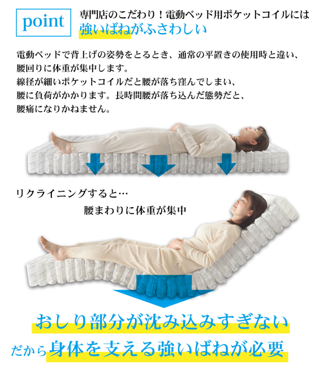 ユアサプライムス.com｜ベッド セミダブル マットレス付き 日本