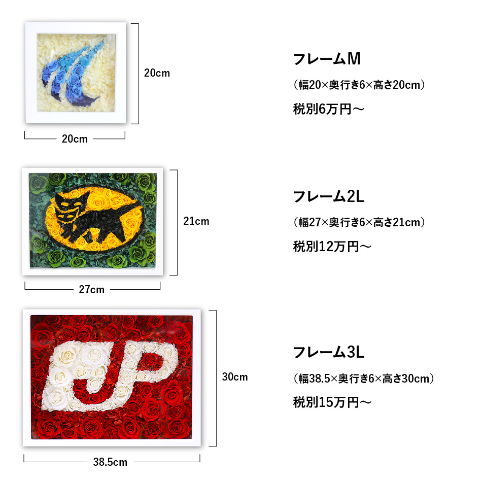 フレームサイズ表